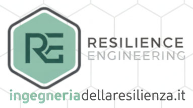 Ingegneria della Resilienza, piattaforma di riferimento l'analisi della resilienza delle organizzazioni, studio e ricerca - Ing. Luca Murgianu